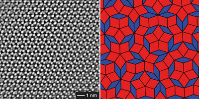 HRTEM image of quasicrystal vs. Penrose tile