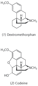 Cough+reflex