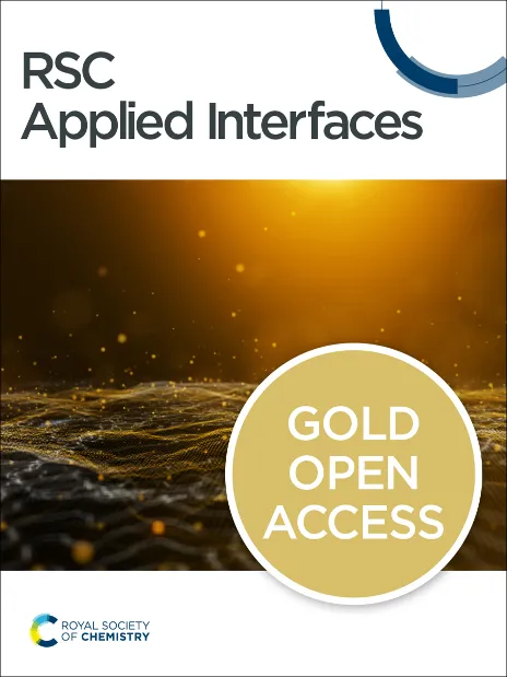 RSC Applied Interfaces journal cover