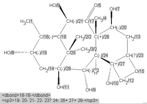 Figure 5a