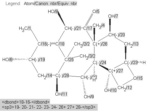 Figure 5b